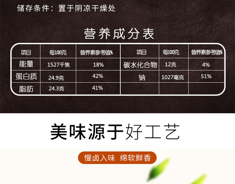 楚帅 五香猪蹄 450g 整只装 图3