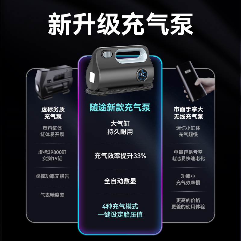 小小打气泵,血压测量新助手