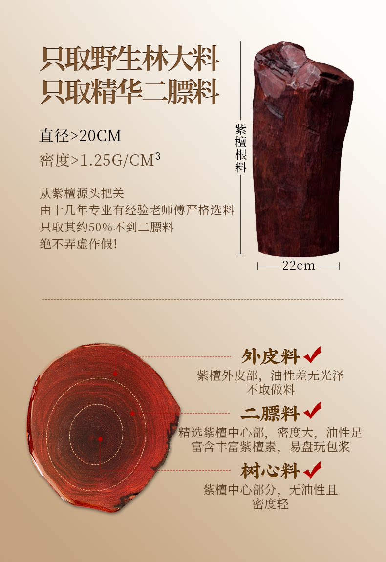 сандаловое дерево 木香传印度天然小叶紫檀文玩佛珠盘玩手串生肖和田玉手链生日礼物