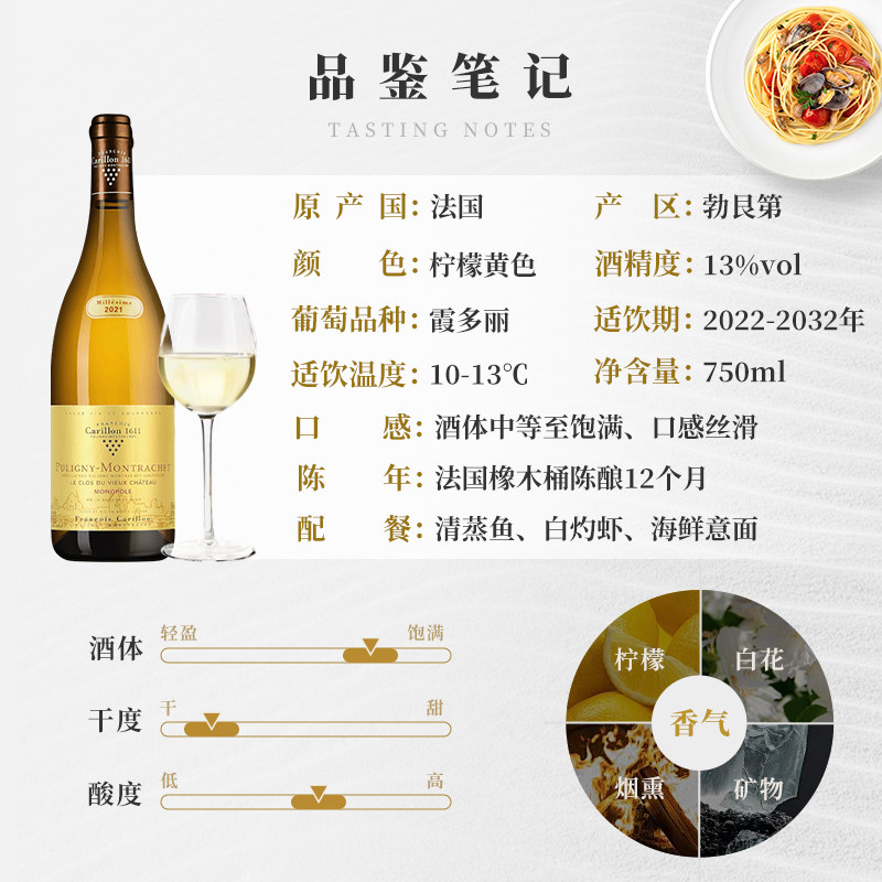 🎉 法国进口干白葡萄酒 | 加莲浓酒庄2021年 🥂-干白静态葡萄酒-淘宝好物网