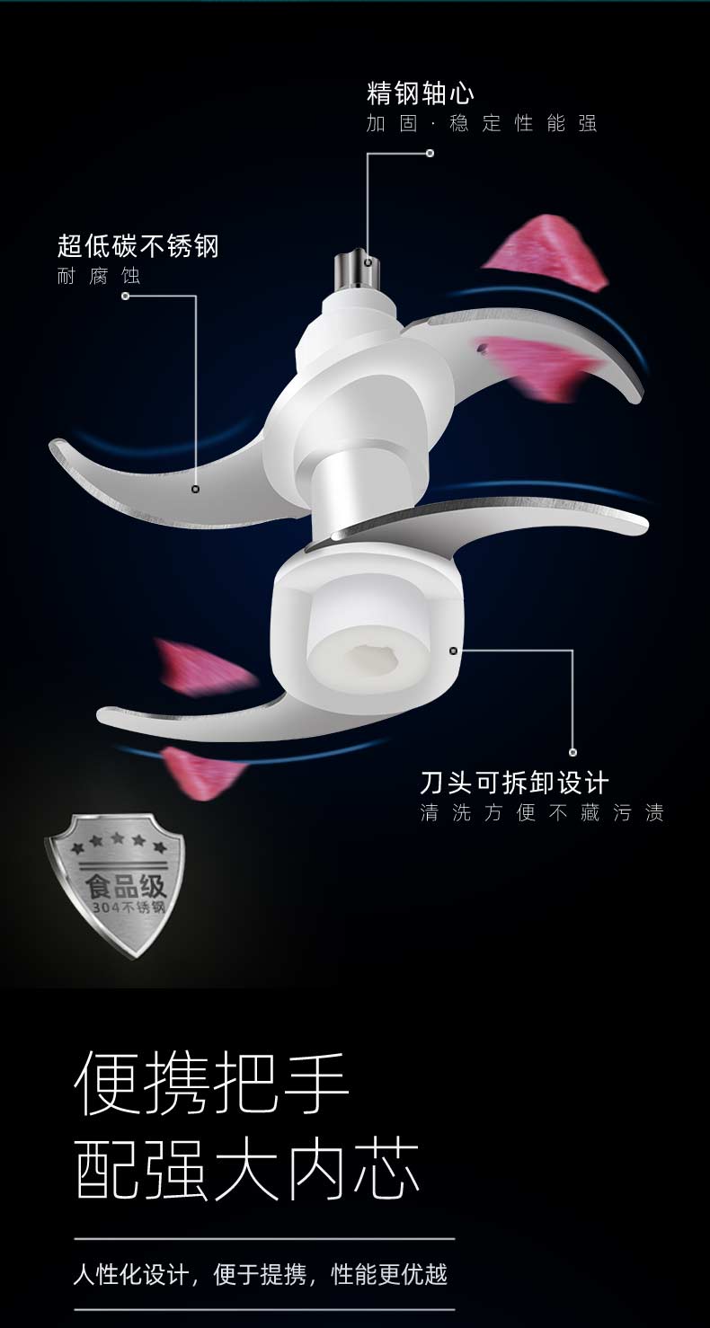 美菱 绞肉机 多功能料理机 2斤大容量 图5