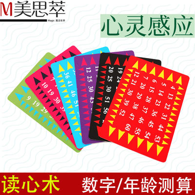 Telepathy age prediction, student arithmetic toys, age calculation magic props, parent-child interactive performance