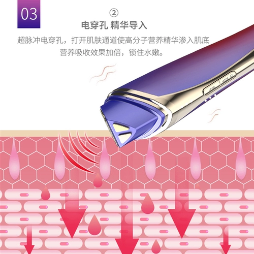 Нишевые и старшие подарки на день рождения девочки дают подругам, друзьям, маленьким подругам, подругам, подруги практичны для своих жен