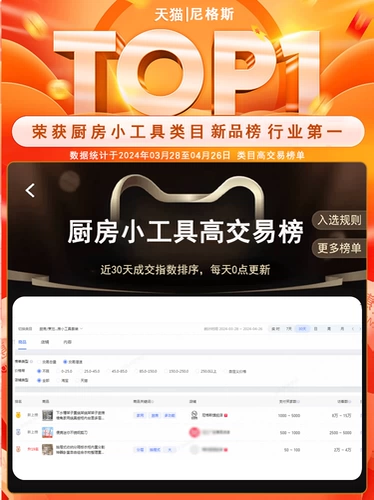 Нижняя полка раковины, полка стоек горшки, уголок кухонного углового дома, домашний горшок, шкаф, столешница многослойная полка