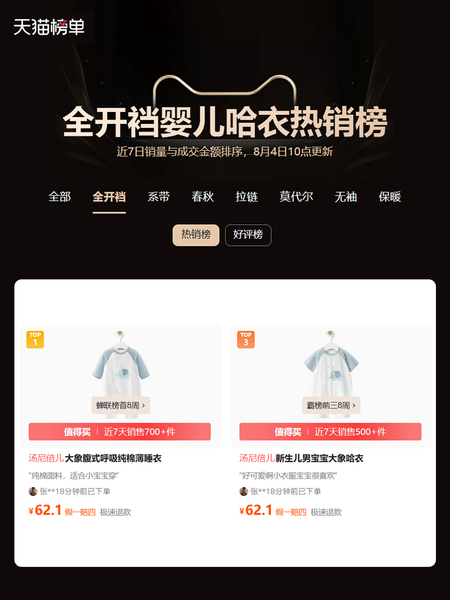 汤尼倍儿婴儿连体衣春秋季长袖款小象宝宝空调服纯棉大象耳朵衣服 — 3