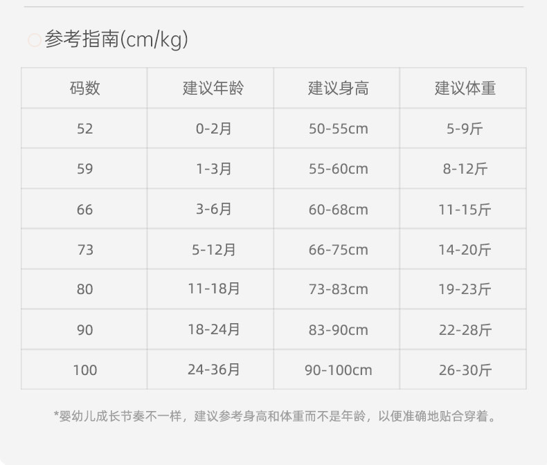 汤尼倍儿婴儿连体衣春秋季长袖款小象宝宝空调服纯棉大象耳朵衣服 — 18