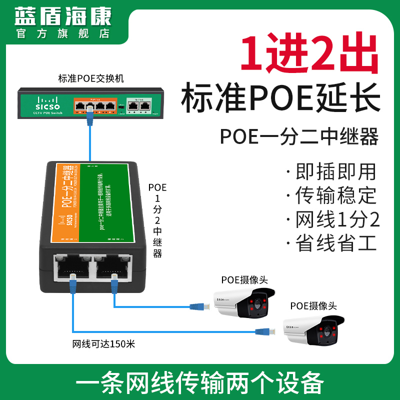 Blue Shield Haikang 10% Dipoe Repeaters 1 In 2 Out of Internet Line Extension Line Monitoring Photography Lens Switch Network Tandem Repeaters Standard 48V Waterproof Separator POE Network Route Extender