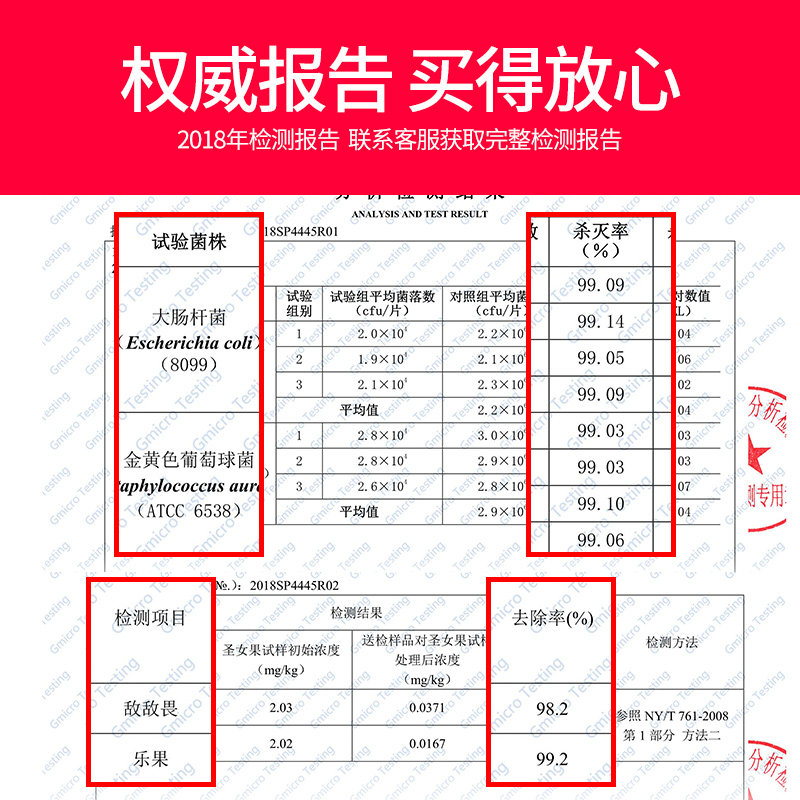 Купить Мыть фрукты машина/машина мытья тарелки СЕМИКРОН мытья блюдо ...