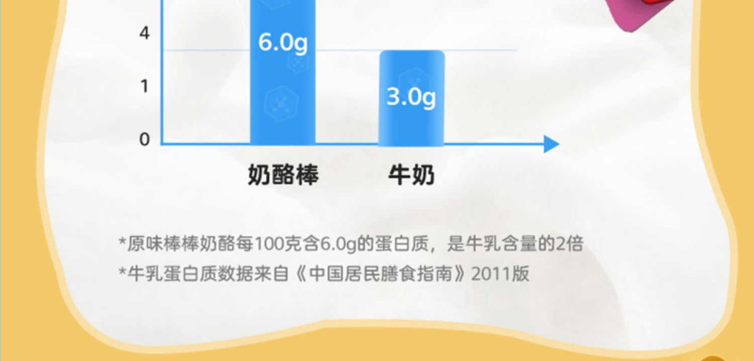 【妙飞】奶酪棒儿童零食500g25支