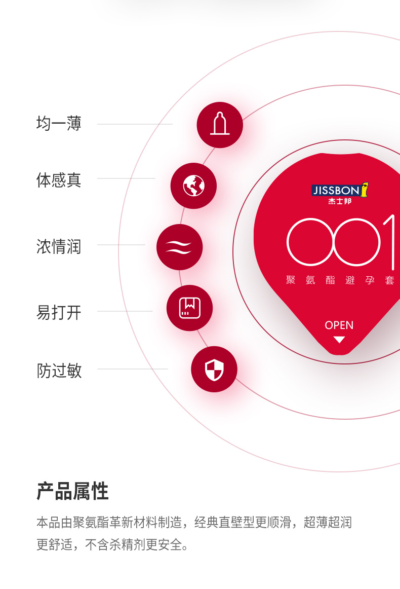 杰士邦 高端系列 001黄金吃菊避孕套 13只 图3