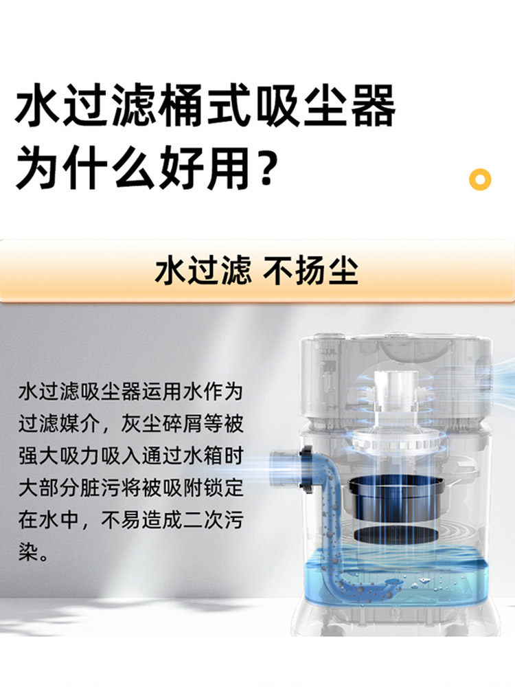 Haier Water Filtration Vacuum Cleaner, Household Bucket-Type, High Suction Power, Industrial Cleaning, Seam Cleaning, Handheld Wet and Dry Vacuum Cleaner