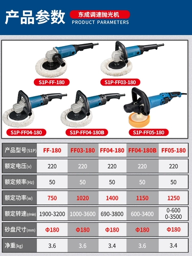Регуляция скорости Dongcheng Polishing Machine S1P-FF05-180 Автомобильная красавица восковая машина полировка шлифовальной машины Электрический инструмент