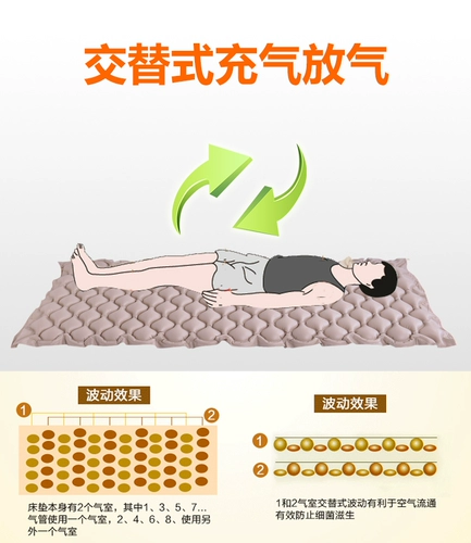 Анти -кведорский матрас Медицинский парализованный кровать больная подушка для подушки с подушкой подушка для кормления подушка для кормления воздушная атмосфера