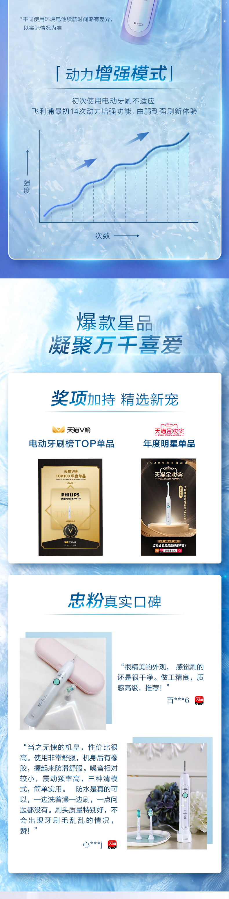飞利浦 标杆6系列 声波电动牙刷 每分钟31000次震动 图6