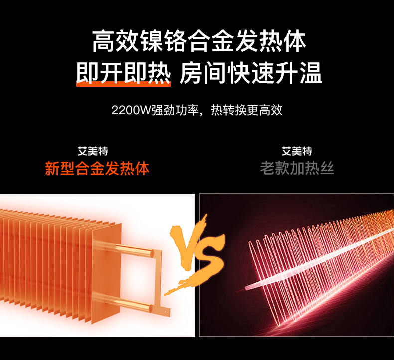 Airmate 艾美特  家用欧式快热取暖器 图3