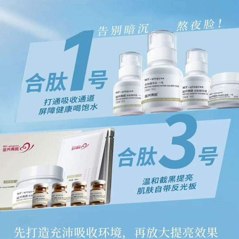 Miao Fang Qing Yan Peptide No. 1, Peptide No. 2, Peptide No. 3, Peptide No. 6