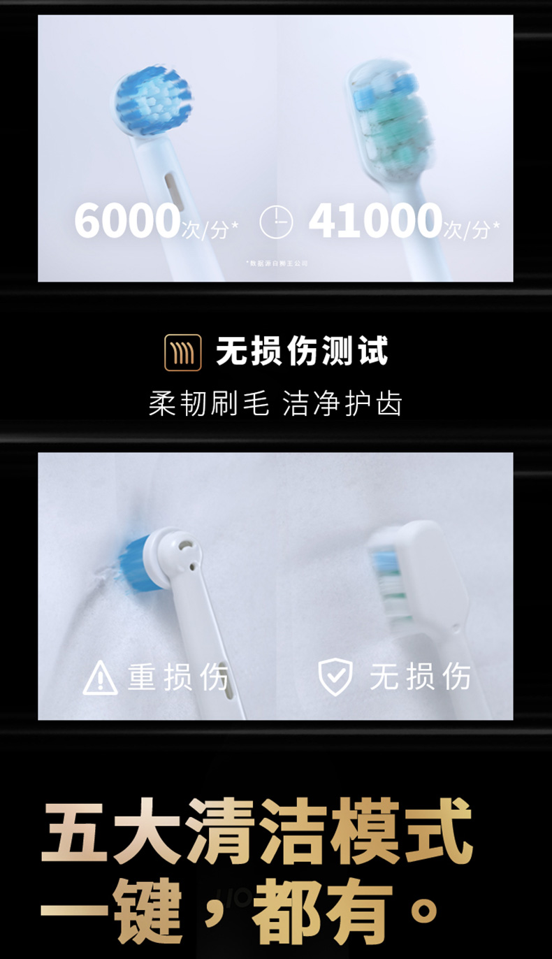 日本 狮王 磁悬浮声波电动牙刷 含2刷头 4.1万次/分钟高频振动 图10