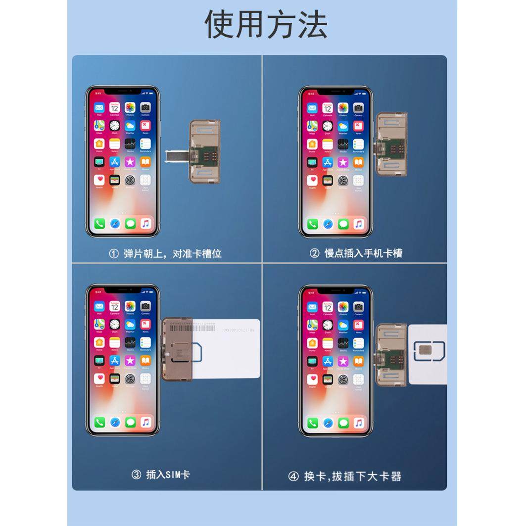 Suitable for Apple and Android Phones, External Sim Card Slot Holder, External Phone Card Inserter, Retail Store Card Reader