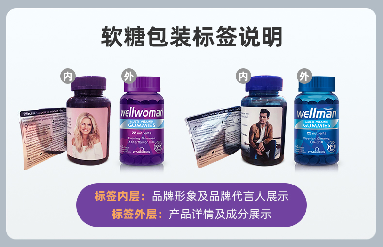 vitabiotics维泰百wellman男士复合维生素