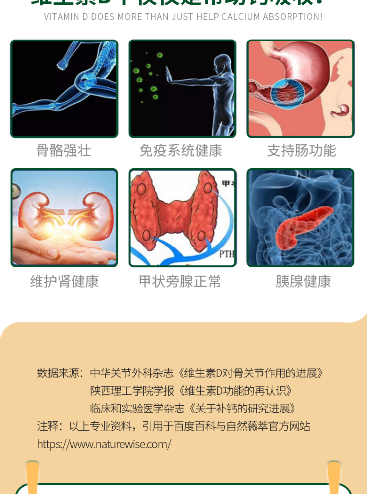 英国 Vitabiotics perfectil 新品钙维生素D3 96片 图8
