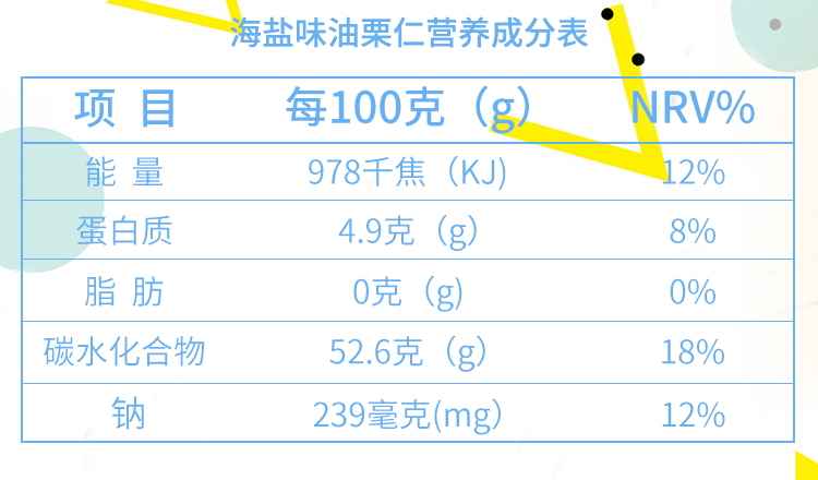 囍桂子油栗仁200g/盒独立包装即食