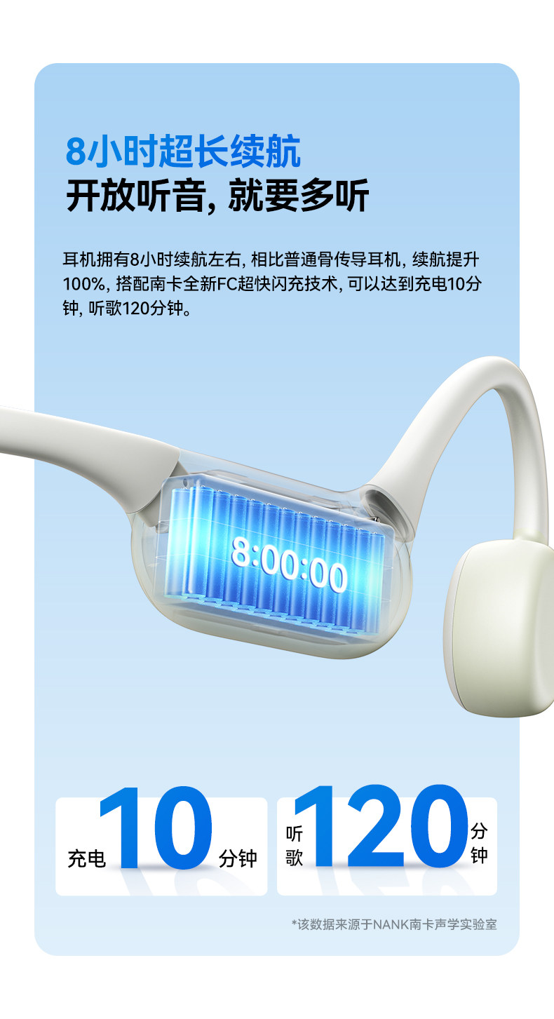 第196期 南卡Runner4骨传导耳机众测资格