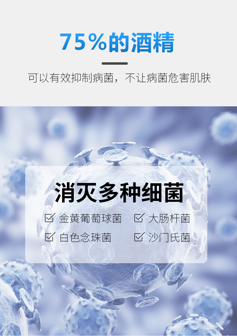 75度酒精消毒液 2500ml 图1