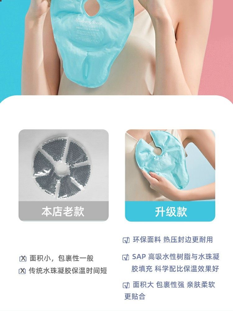 Breast Hot and Cold Compress Pad, Cold Compress Patch for Postpartum Women, Breast Hot Compress Device, Hot Compress Bag, Breast Duct Unblocker for Clogged Milk Ducts and Engorgement