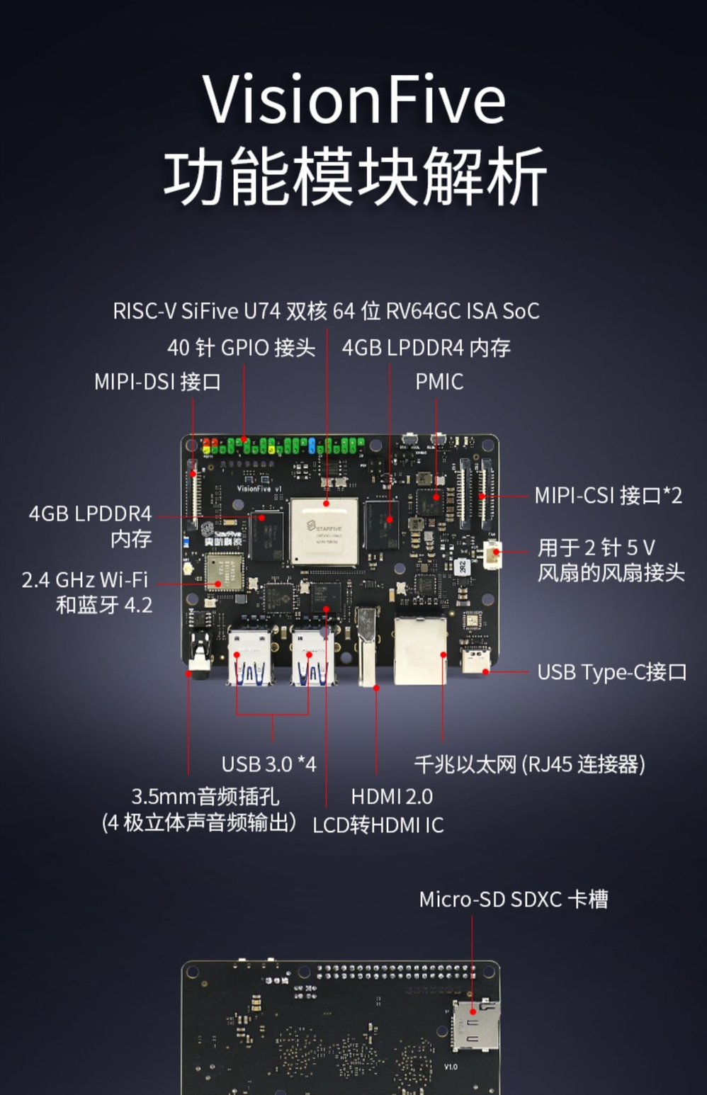赛昉星光VisionFive RISC-V 芯片 Linux全开源开发板AI单板计算机
