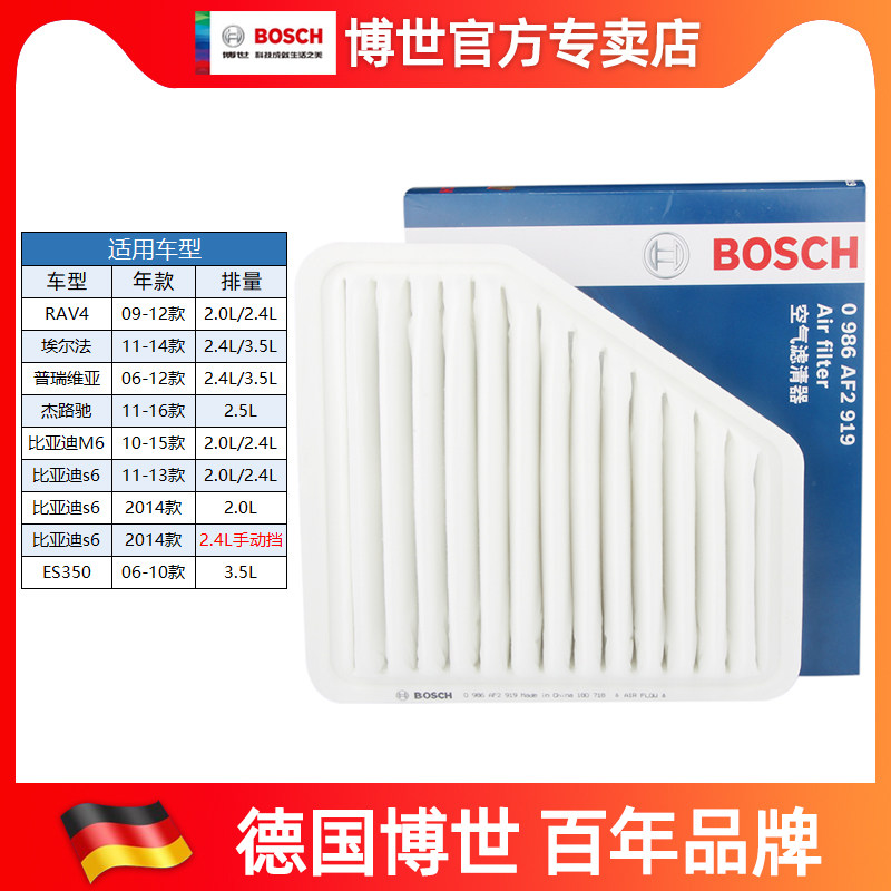 Adapt to ToyotaRAV4 Elfabyadi S6 M6 Lingzhi ES350 Privia Air Filter Cell