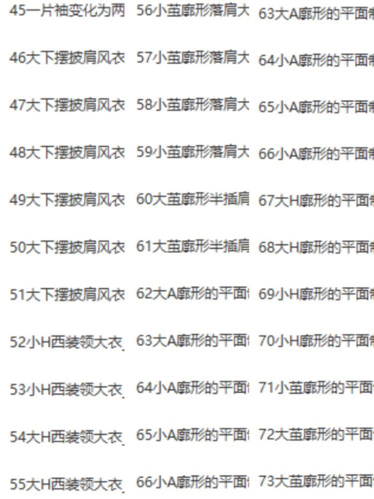 товар из китая 廓形大衣服装制版视频教程73节a型/h型/x型/o型/版型服装打版制版