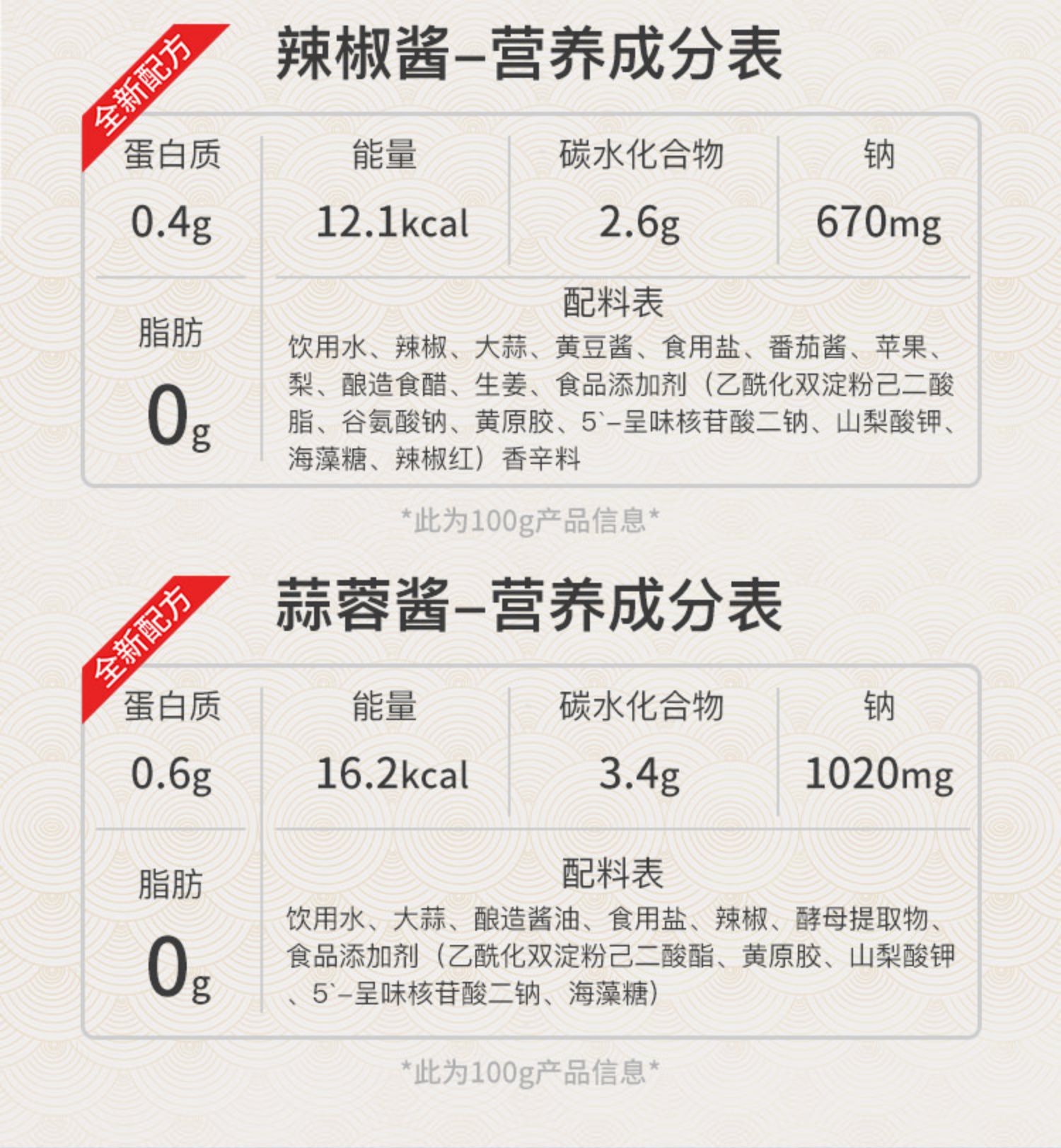 【美芊娅】0脂低热量辣椒酱蒜蓉酱