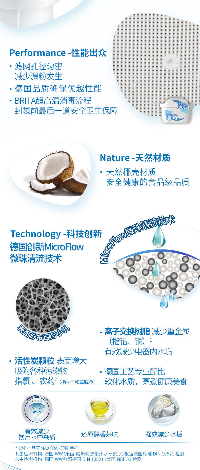 碧然德 海洋系列 Marella XL 净水壶 3.5L+13个德国原装滤芯 图6