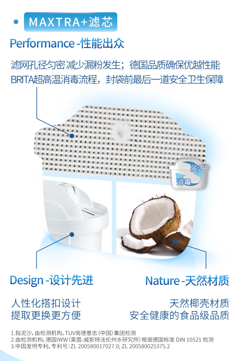 德国原装 碧然德 Brita 海洋系列净水壶2.4L 带7枚滤芯 图3