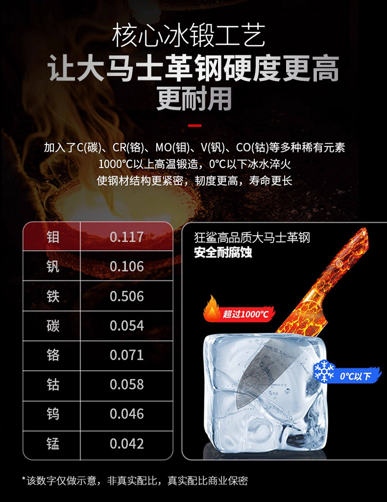 安享好物 安享B级多用刀-狂鲨大马士革三德刀  