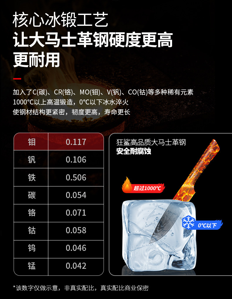 安享好物 安享A级水果刀-狂鲨轩辕水果刀  