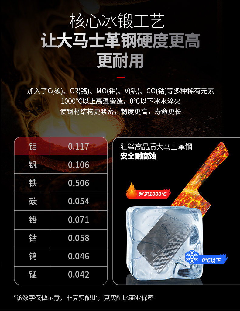 安享好物 安享A级砍骨刀-狂鲨轩辕 大马士革斩骨刀  