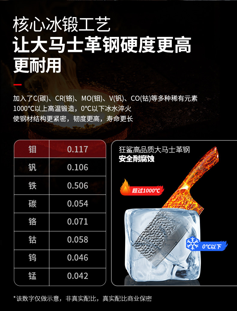 安享好物 安享S级切片刀-狂鲨大马士革 锻打菜刀 国标 