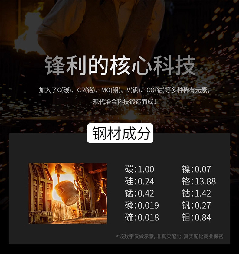 安享好物 安享B级厨房剪-狂鲨惊鸿 强力鸡骨剪  