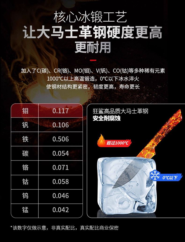 安享好物 安享A级水果刀-狂鲨大马士革水果刀  