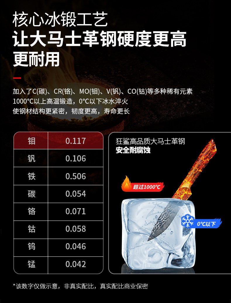 安享好物 安享A级水果刀-狂鲨经典 大马士革水果刀  