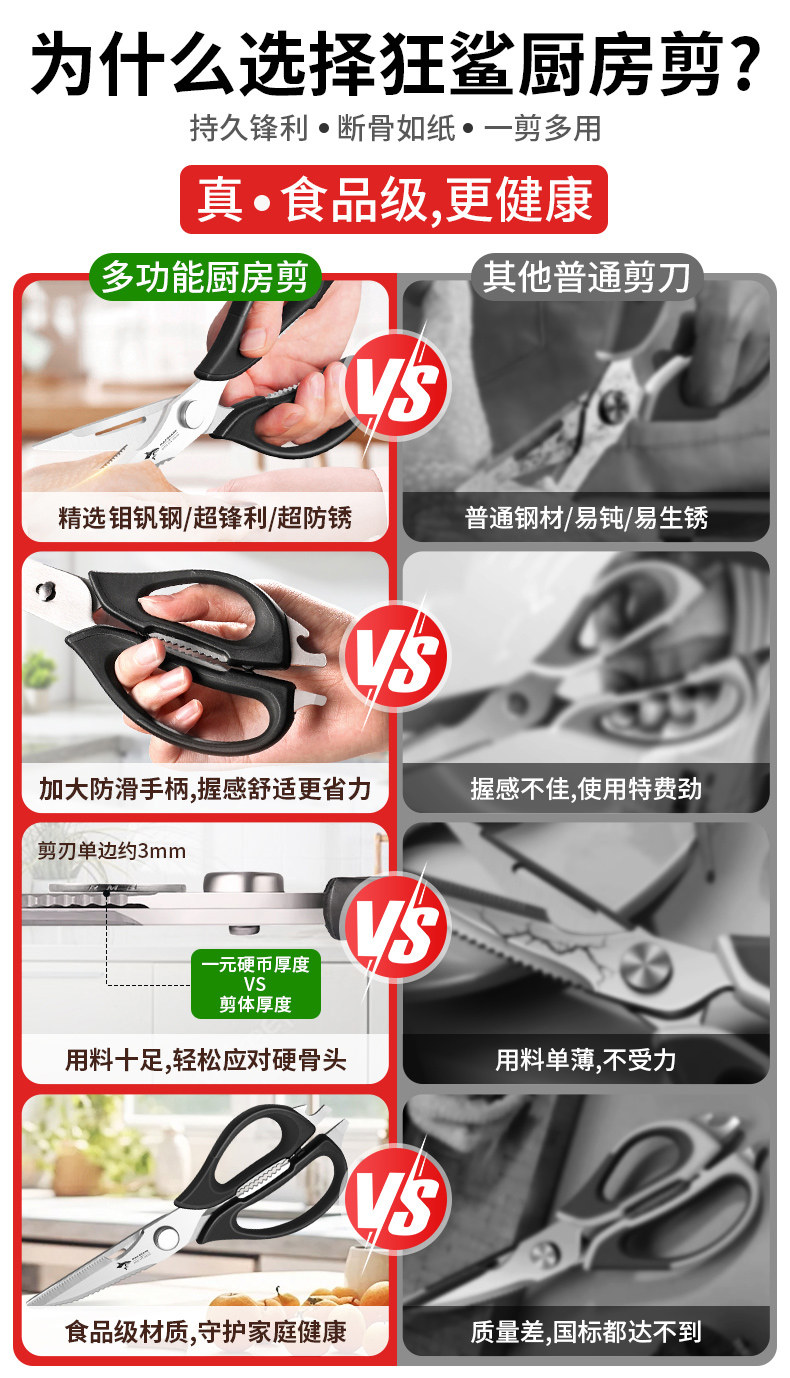 安享好物 安享A级厨房剪-狂鲨多功能厨房剪  