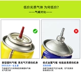 Универсальная ветрозащитная зажигалка