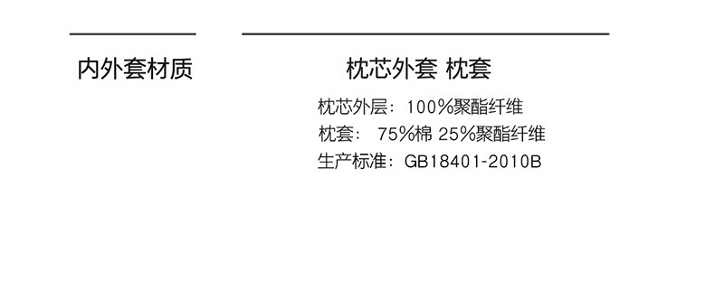 商品详情图
