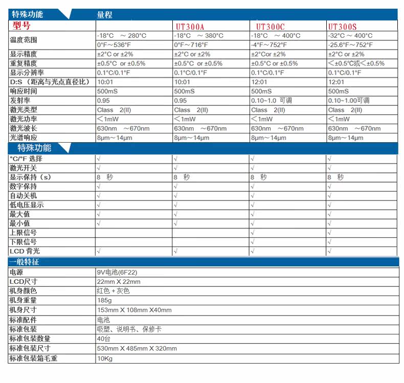 UT300A-C Подробности Page_11.jpg