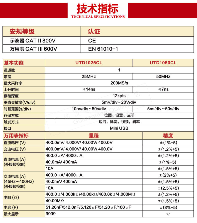 Детали UT1025CL page_03.jpg