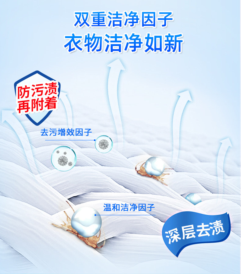 活力28 柔顺护理洗衣液 1.5kg*8袋 24斤 图4