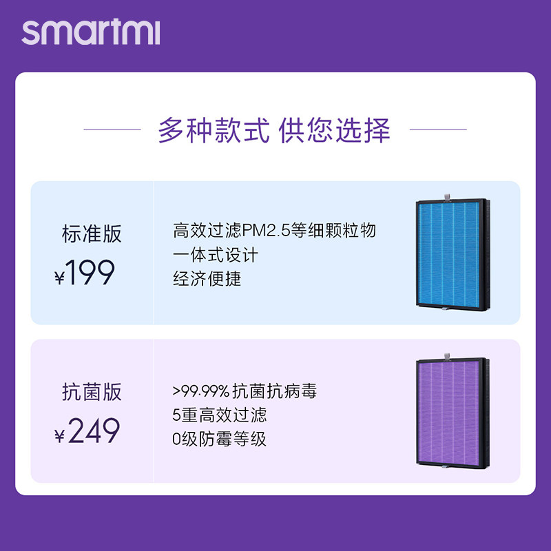 Smartmi fresh air system fresh air fan composite filter element antibacterial smog removal formaldehyde antibacterial enhanced version