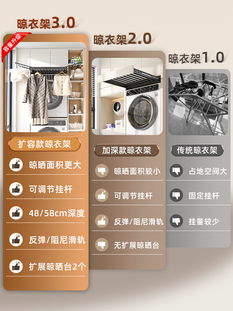 Balcony Washing Machine Pull-Out Clothes Rack, Retractable Invisible Folding Clothes Drying Rack Above the Dryer, Rebound Storage Rack with Slide Rail