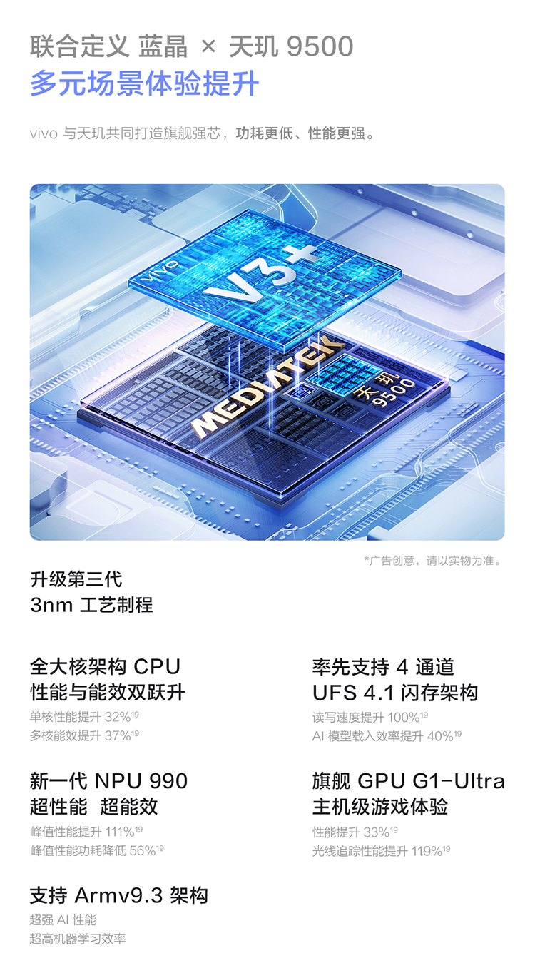 vivo X300新品蔡司2亿超级主摄天玑9500拍照学生智能手机插图31
